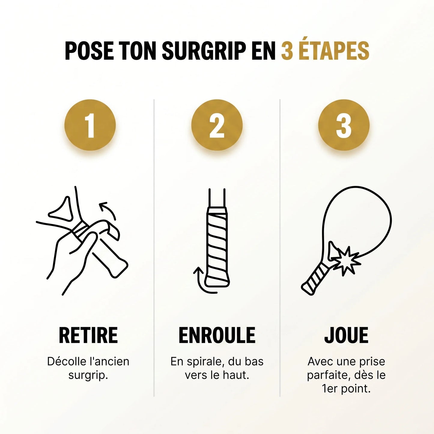 Surgrip Dry Pro – Spécial mains moites